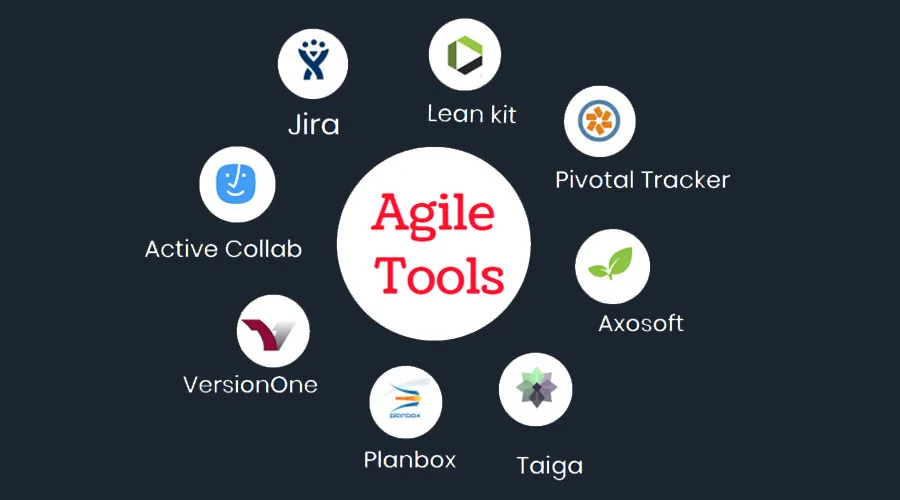 Agile Development Tools